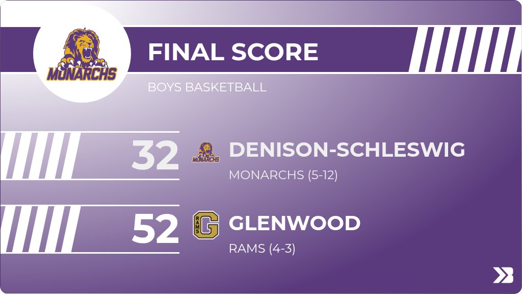 MonarchsAD tweet media