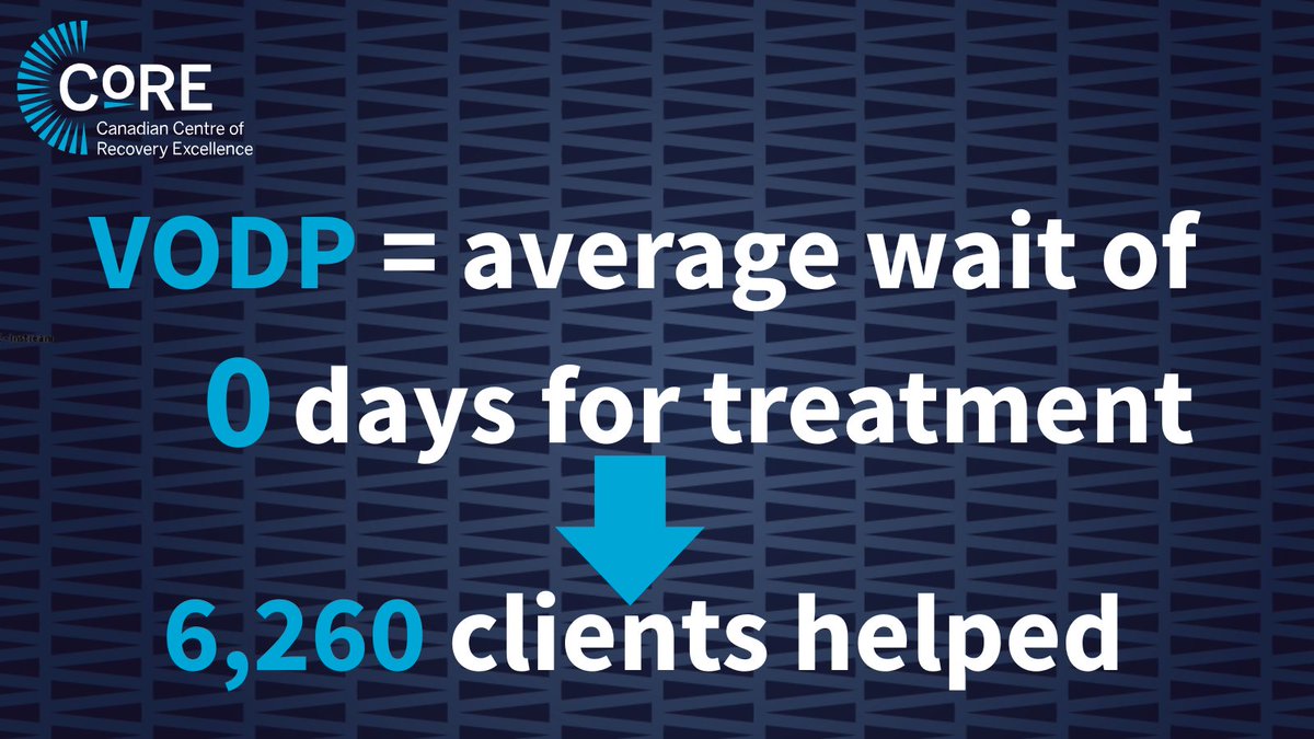 The Canadian Centre of Recovery Excellence tweet media