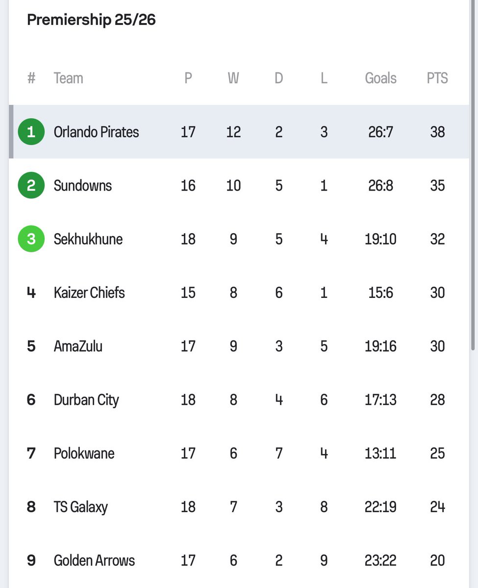 ChrisExcel tweet media