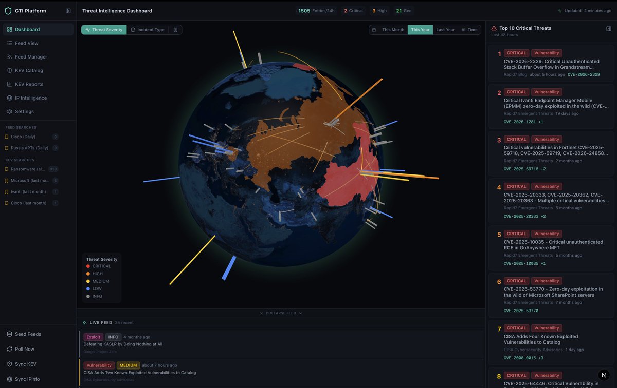 mRr3b00t tweet media