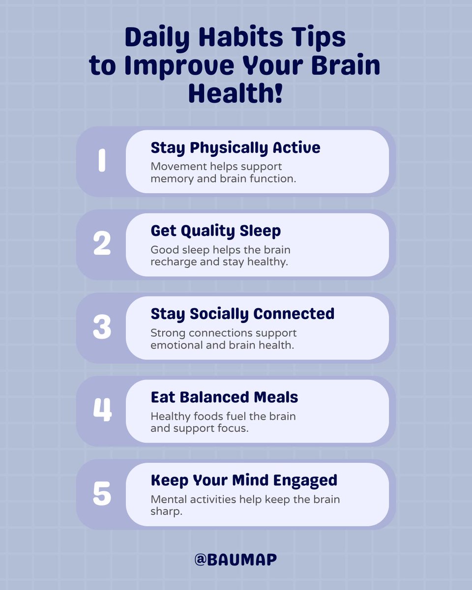 baumap2023's tweet photo. 🧠Small daily habits can make a big difference for your brain.  Your brain health is shaped by the small things you do every day like staying active, sleeping well, and staying connected can support brain health.

#BAUMAP #BrainHealth https://t.co/ilbzR4r3lv