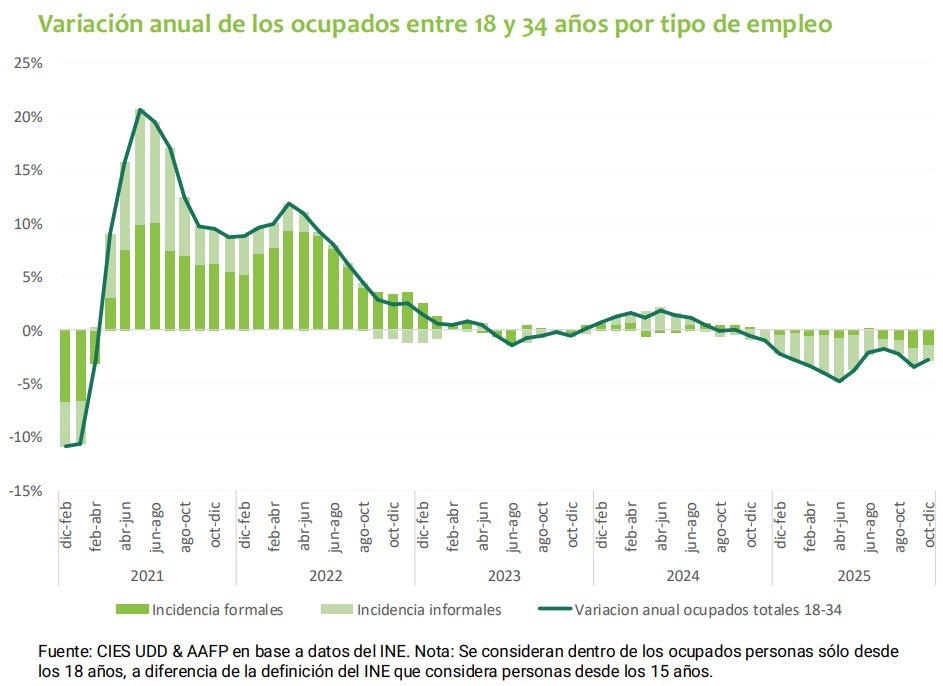 Observatorio Perspectivas tweet media