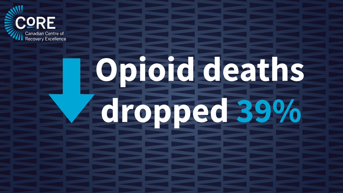 The Canadian Centre of Recovery Excellence tweet media