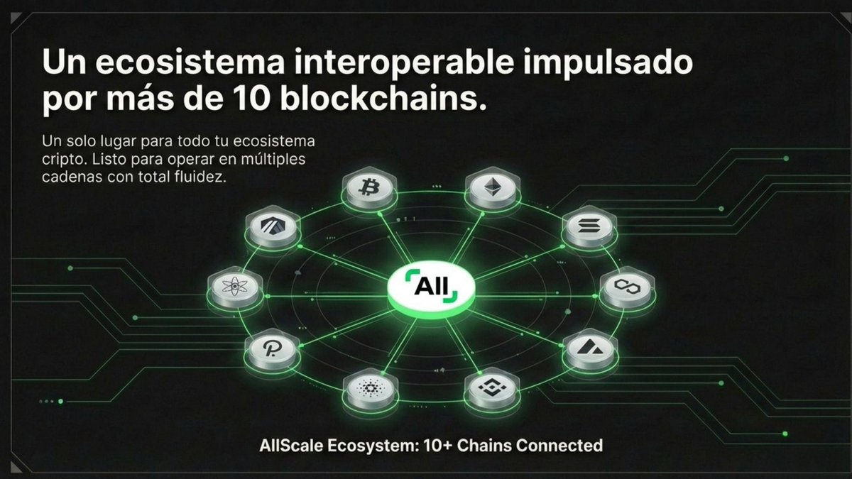 0Repression's tweet photo. Tus clientes eligen cómo pagar: Tarjeta, Web3 Wallet o Pagos Locales. 💳 Tú recibes los fondos al instante.
Conectamos con más de 10 blockchains (BTC, ETH, SOL, MATIC y más) para que tu ecosistema no tenga límites. https://t.co/PL58L84YQb