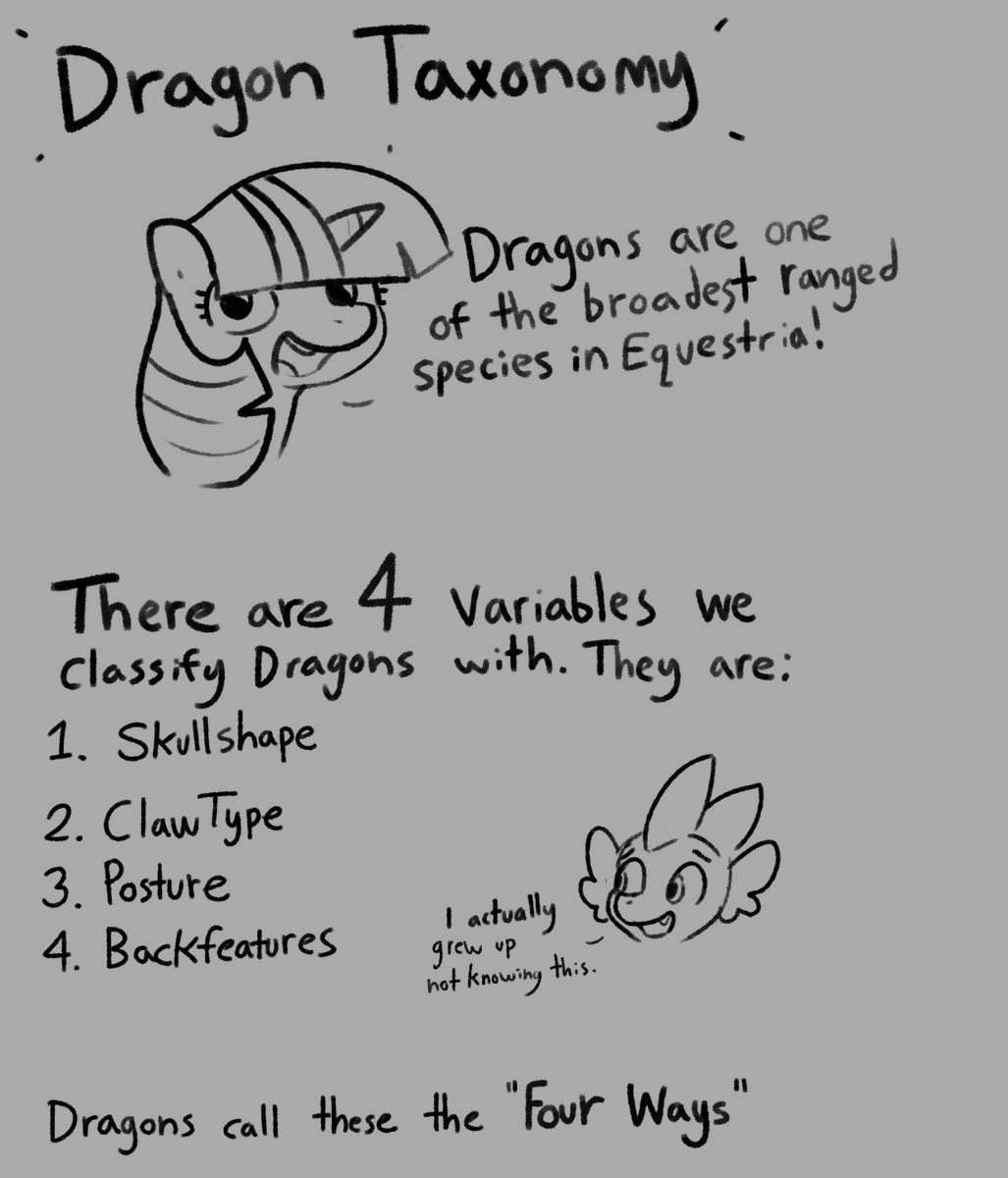 JtSenop's tweet photo. Learn some taxonomy about our scalie friends to the South East https://t.co/wMWNLawZIH