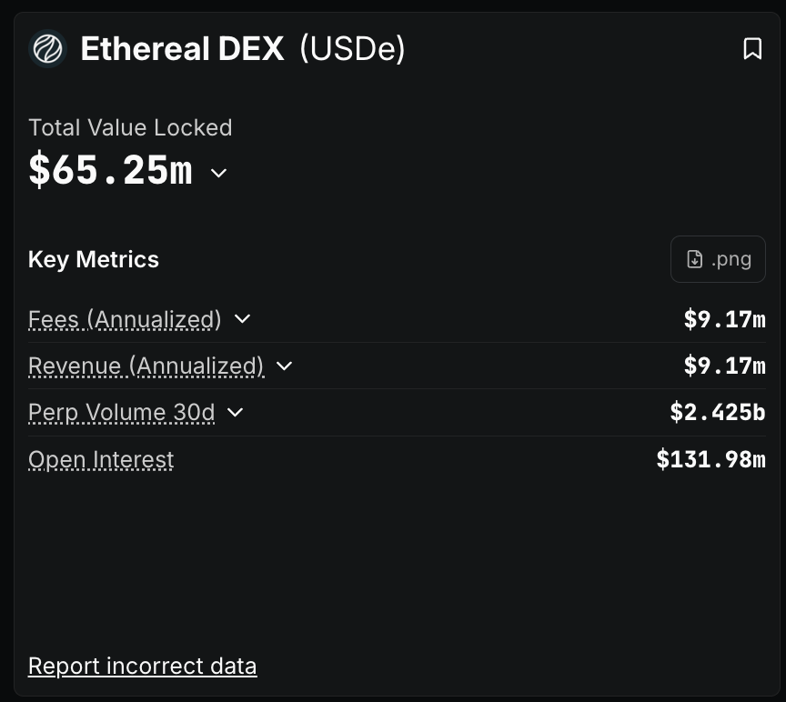 MattGov.ethereal tweet media