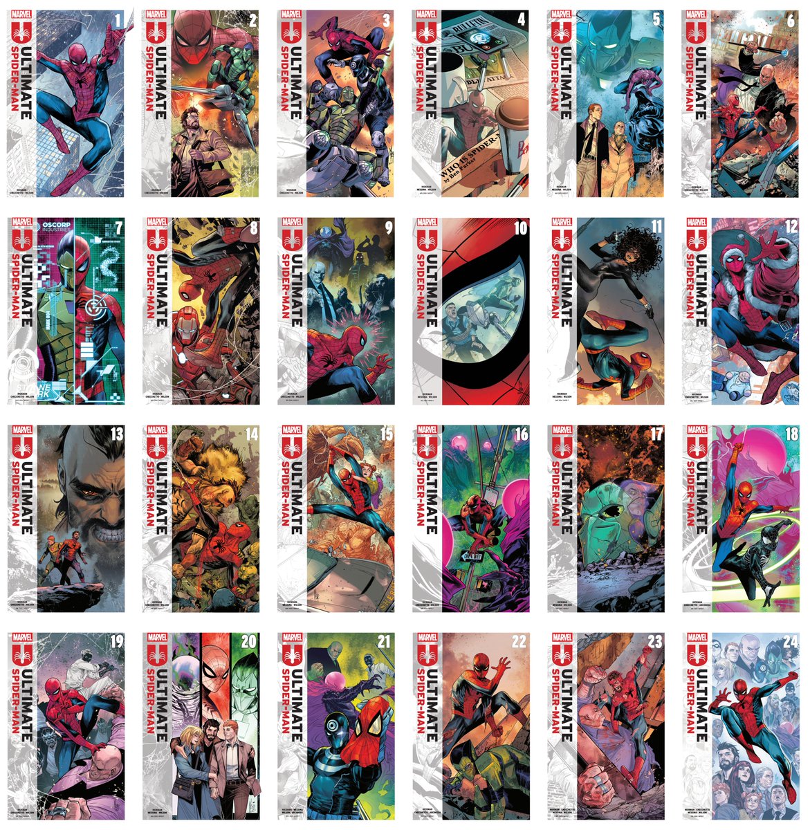 AgentedeMarvel_'s tweet photo. Ultimate Spider-Man de Jonathan Hickman, Marco Checchetto y David Messina se ha consagrado definitivamente como una de las obras fundamentales de Spider-Man en este siglo XXI. Fue bonito mientras duró. ¡Que viva el amistoso y vecino Spider-Man maduro, casado y con hijos! https://t.co/ZxeDlhd1Uc