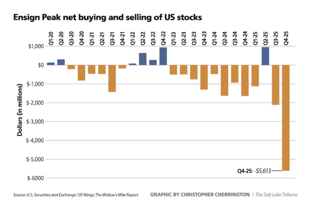 Dr Manhattva tweet media
