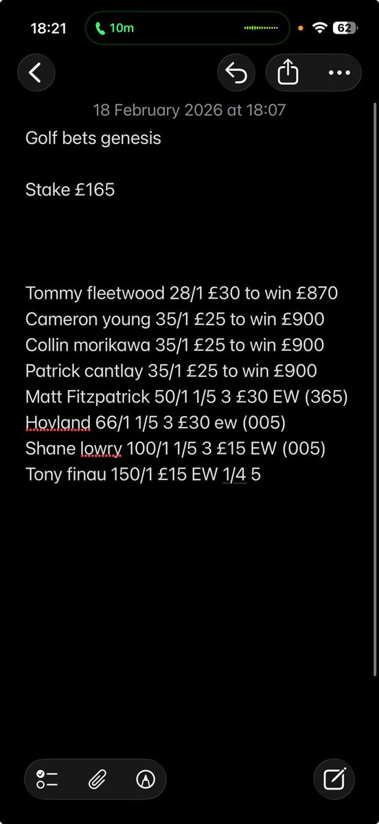 OnePutt0305's tweet photo. @thegenesisinv 

GL all that have a go ⛳️ 👏🏼 https://t.co/uOqsuBteWO