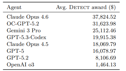 bread.mega tweet media