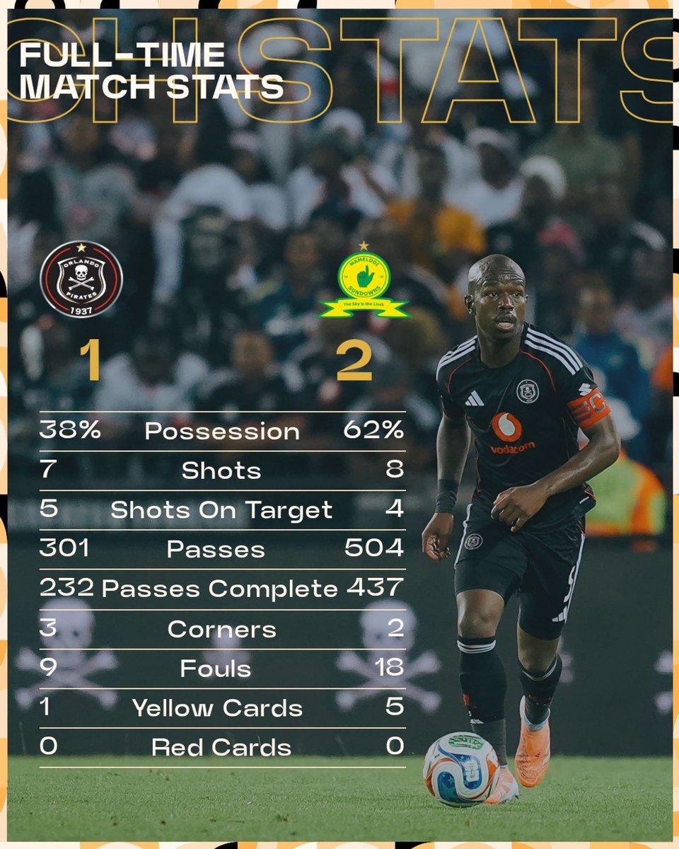 RHESTSub tweet media