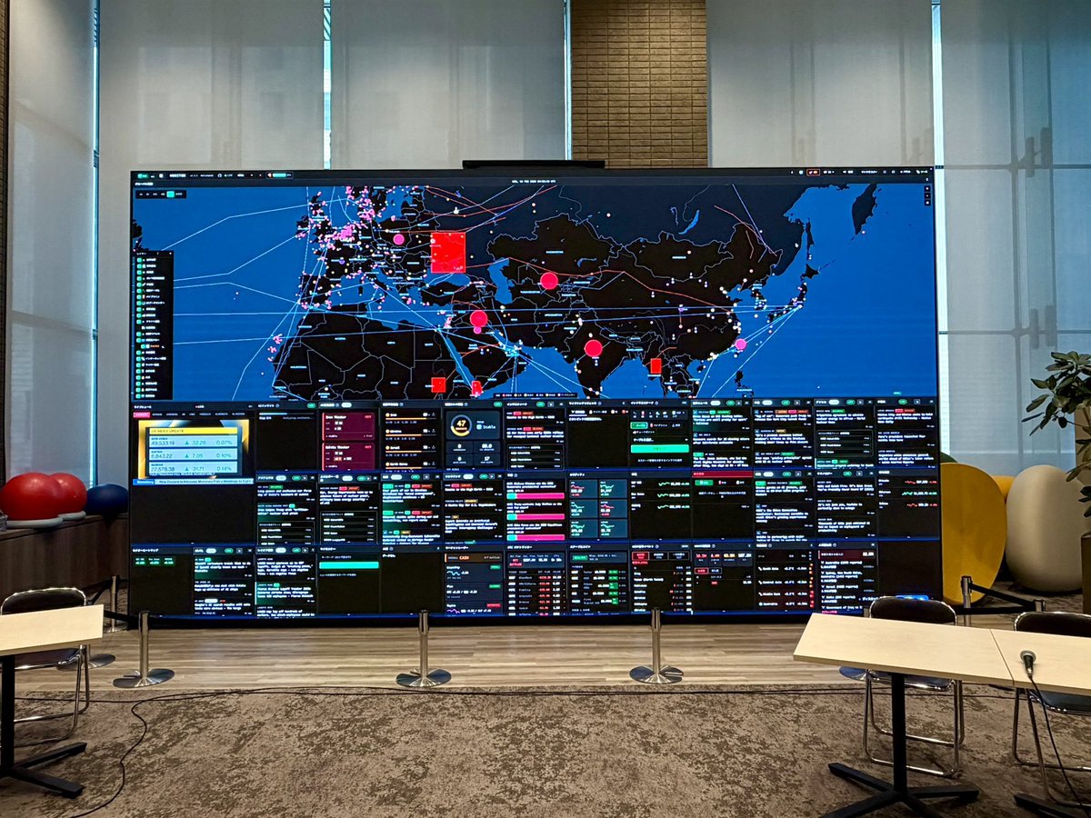 Someone deployed a GitHub tool that turns any screen into a surveillance-style monitor called "worldmonitor" across 300 LED screens simultaneously.

github.com/koala73/worldm…