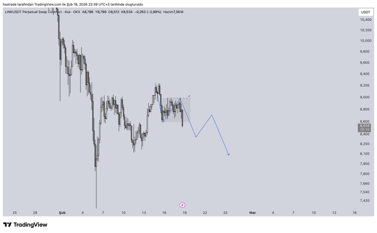 mert📈💰 tweet media