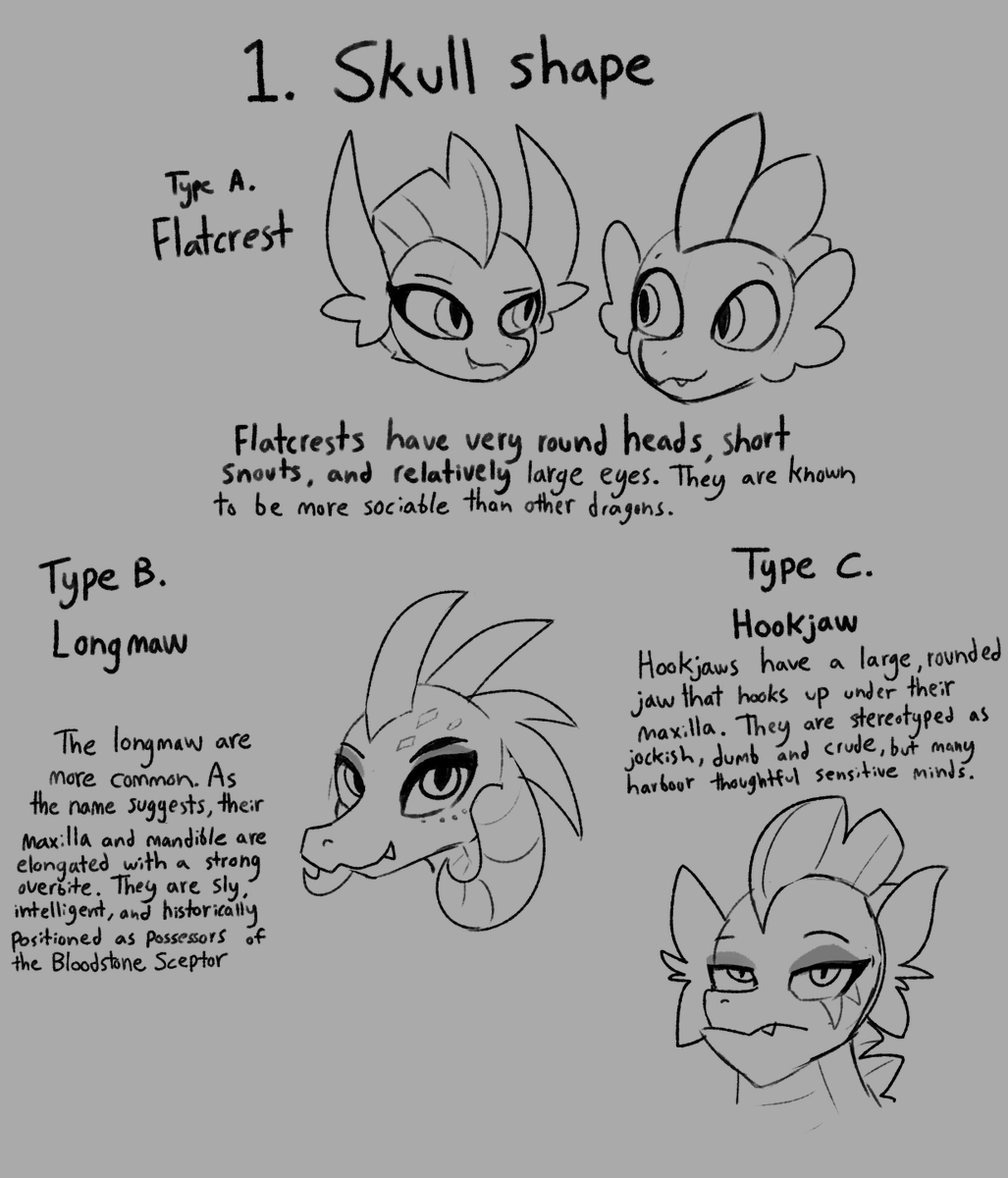 JtSenop's tweet photo. Learn some taxonomy about our scalie friends to the South East https://t.co/wMWNLawZIH