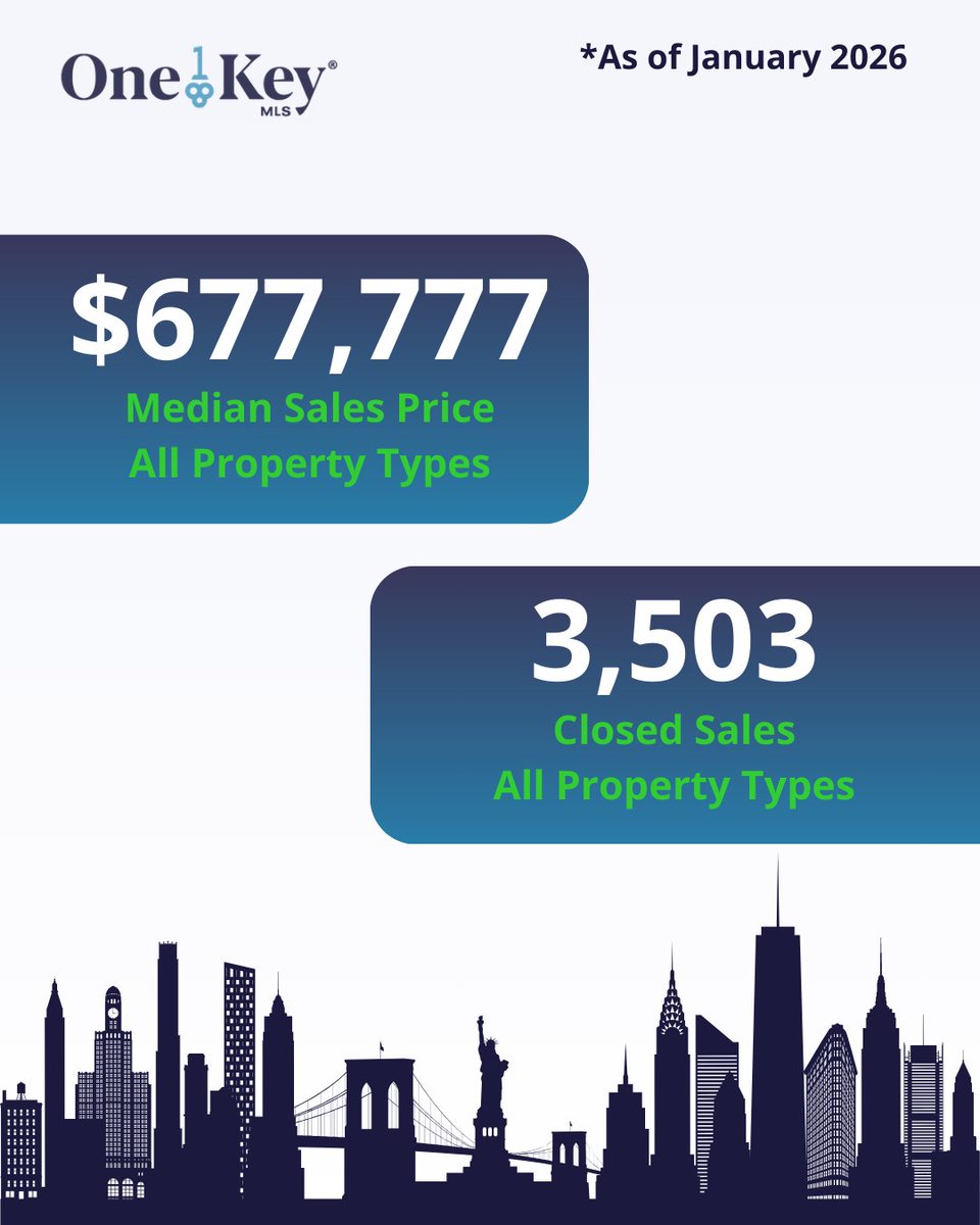 OneKey MLS tweet media