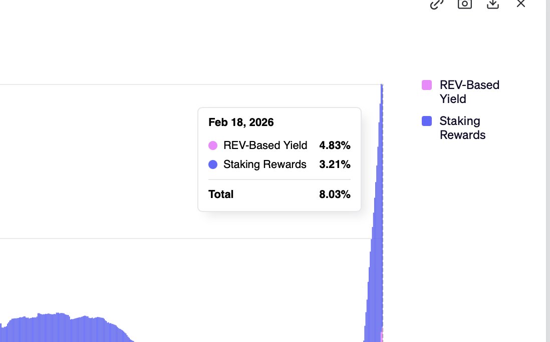 Vadim | POLTRACK tweet media