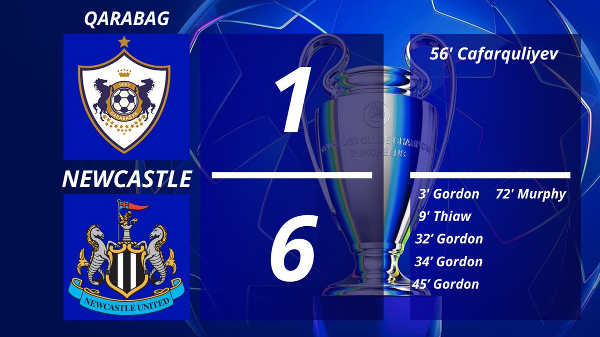 C'EST TERMINÉ , QUE DIRE POUR EXPRIMER CETTE DÉCULOTTÉ MISE PAR #NEWCASTLE , JUSTE WOW !!!🖤🩶

#UCL #QARNEW #qarabağfk