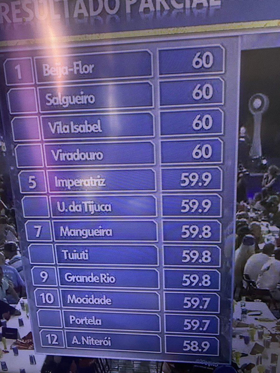 Alisson Pacheco tweet media