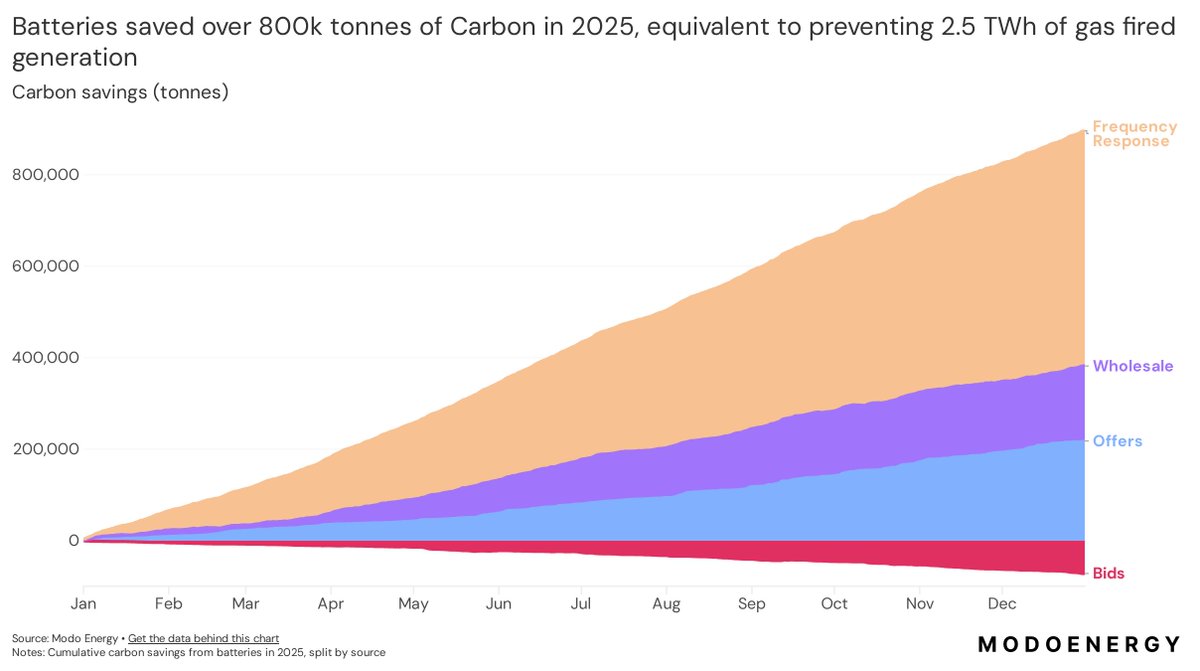 Ed Porter tweet media