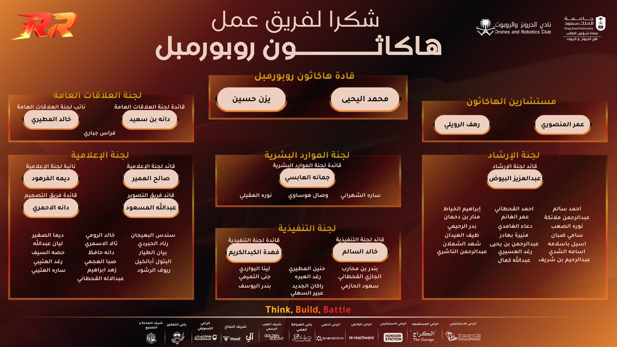 شكر وتقدير لفريق عمل RoboRumble،
بجهودكم تحقق الإنجاز وبعطائكم تميّز الحدث،
وأصبح RoboRumble إنجازًا نفخر به جميعًا بفضلكم.

#RoboRumble #KSU #ThinkBuildBattle