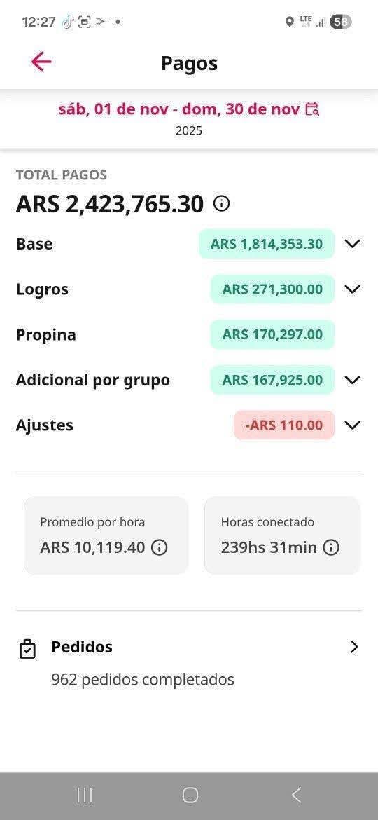 Nacho Alfa tweet media