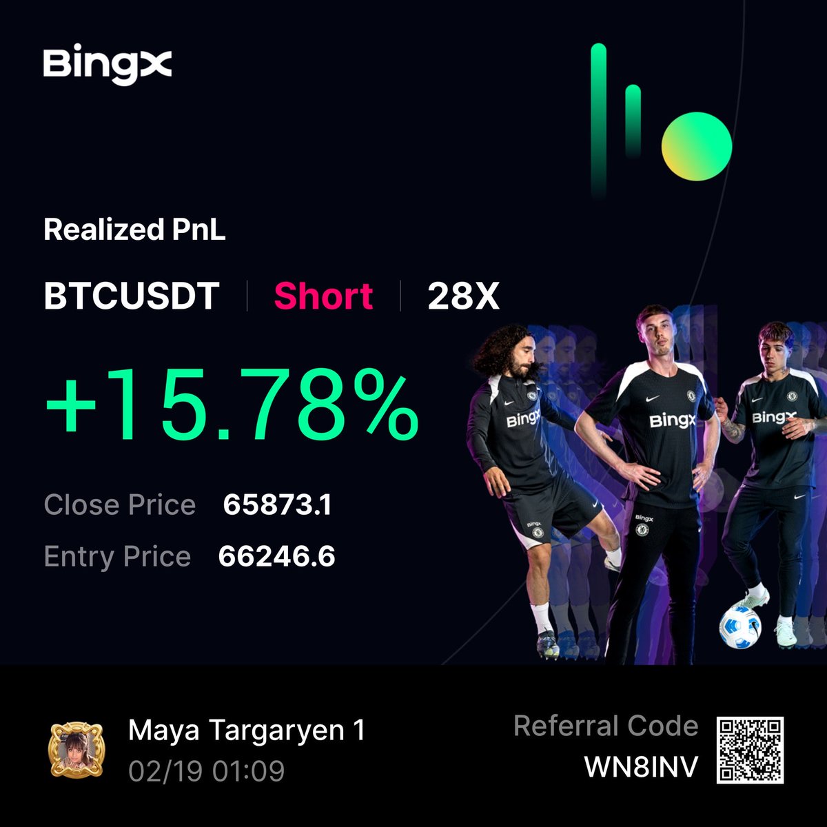 MayaTargaryen's tweet photo. Today’s #BTC #Trade

$BTC #FuturesTrading #Futuressignal #CryptoTrading #Crypto #Trading #Futures #CryptoFutures #TradingSignals #CryptoSignals #BTCFutures #BTCUSDT #BingX #BingXTrading #BingxFutures #BingXSignals #DiscordSignals #CryptoDiscord #CryptoSignalGroup #Discord #Scalp https://t.co/wJm17qSPqh