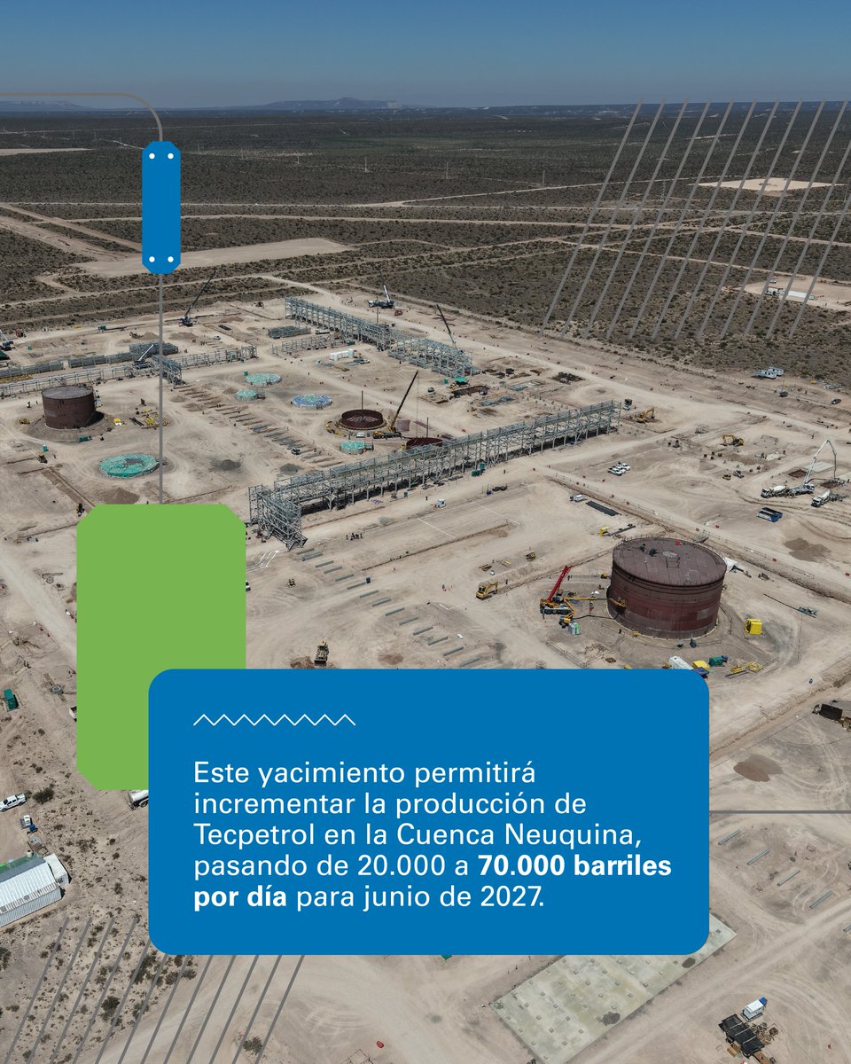 Techint Careers tweet media