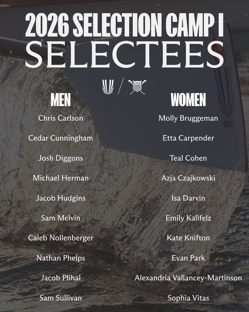 USRowing tweet media