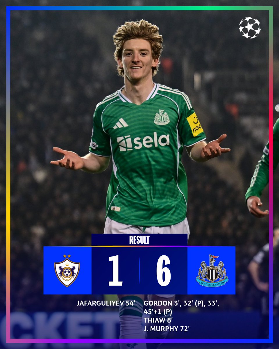 Newcastle dominate in Baku 😮👏

#UCL