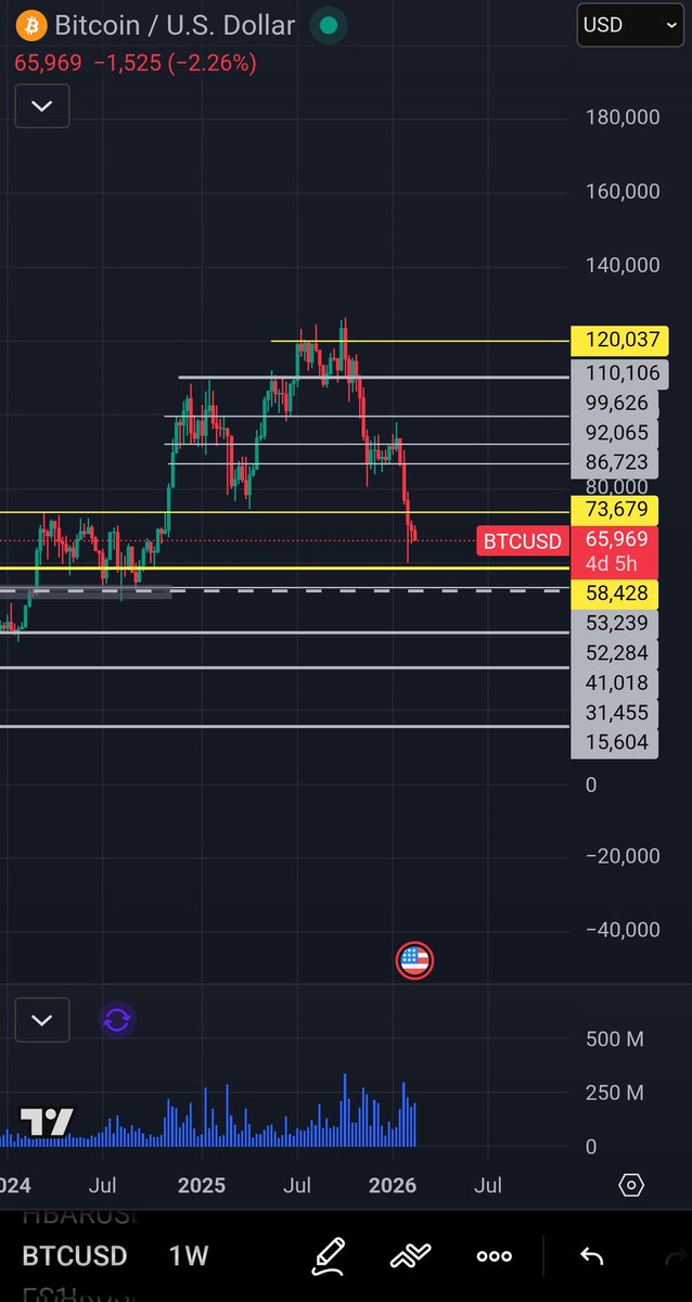 Aim Crypto tweet media