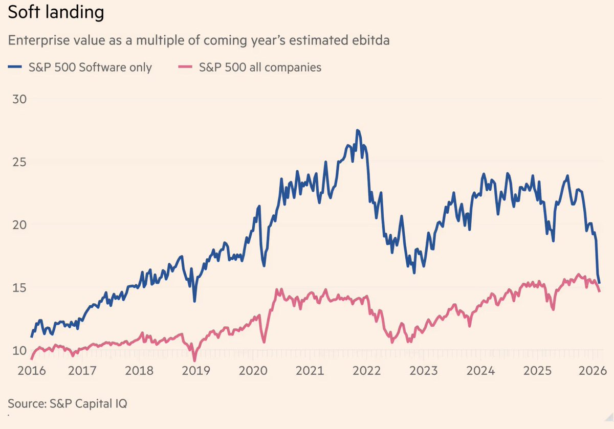 Ben Esmeil tweet media
