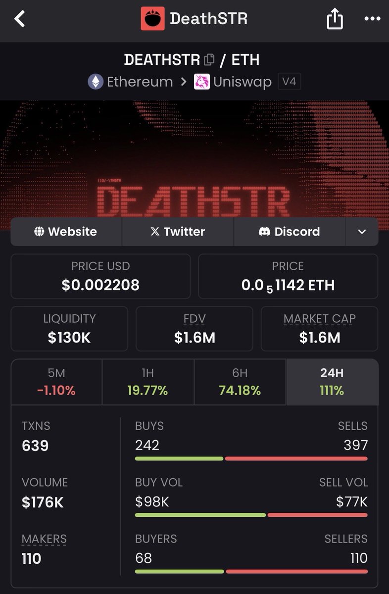 Rohit Valeecha tweet media