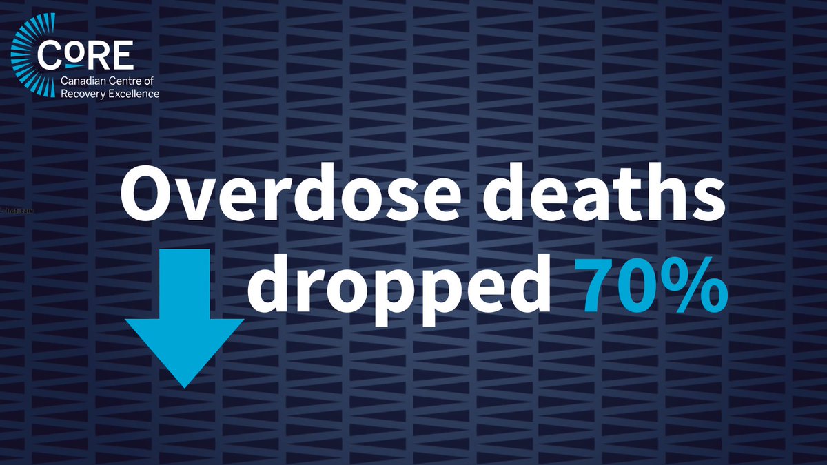 The Canadian Centre of Recovery Excellence tweet media