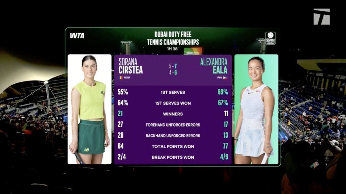 i live for this. forever a naomi osaka and alex eala enthusiast 🫠