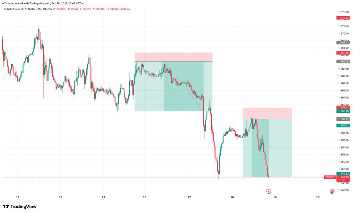 JUSTICΞ 🫶🏽⭕️ tweet media