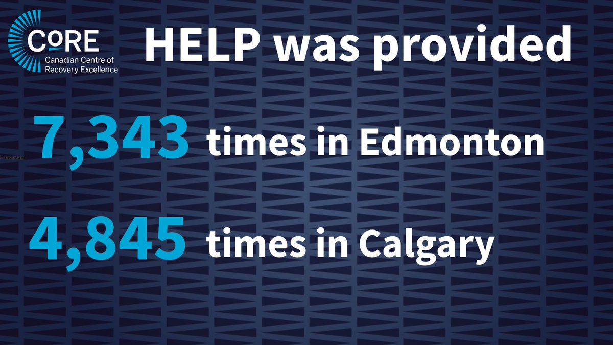 The Canadian Centre of Recovery Excellence tweet media