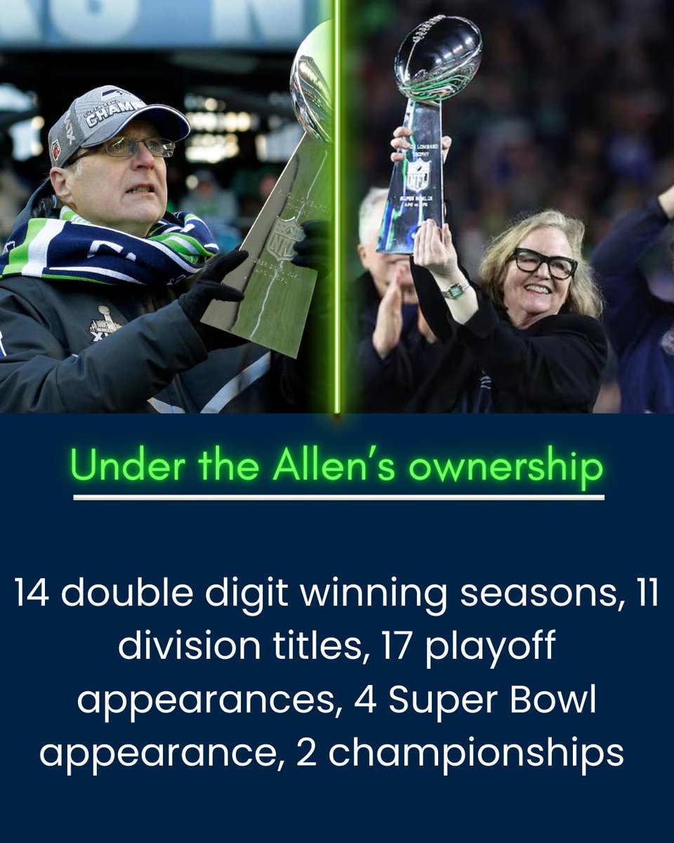 12ASONE24's tweet photo. During the Allen’s ownership the Seahawks have been pretty dang successful!

14 double digit winning seasons, 
11 division titles, 
17 playoff appearances, 
4 Super Bowl appearance, 
2 championships https://t.co/qx7aXoxaNB