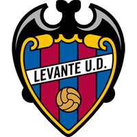 LeagueOneHub's tweet photo. Levante UD will have a mixed run with 3 goals scored and 6 conceded in their last 5, while Villarreal CF also shows inconsistency with 6 goals for and 7 against. Kickoff is at 19:00 on Feb 18, 2026—who do you think will come out on top? #LevanteUD #VillarrealCF https://t.co/0emff2cqhU