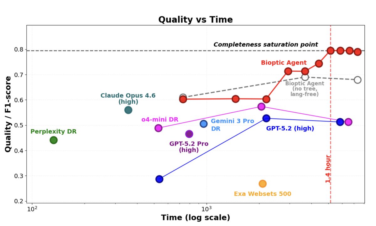 Andrey Dobry tweet media