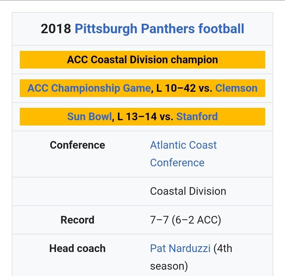 dpfective's tweet photo. @CFBKings Well that sure did seem familiar... https://t.co/bss31LaGLl