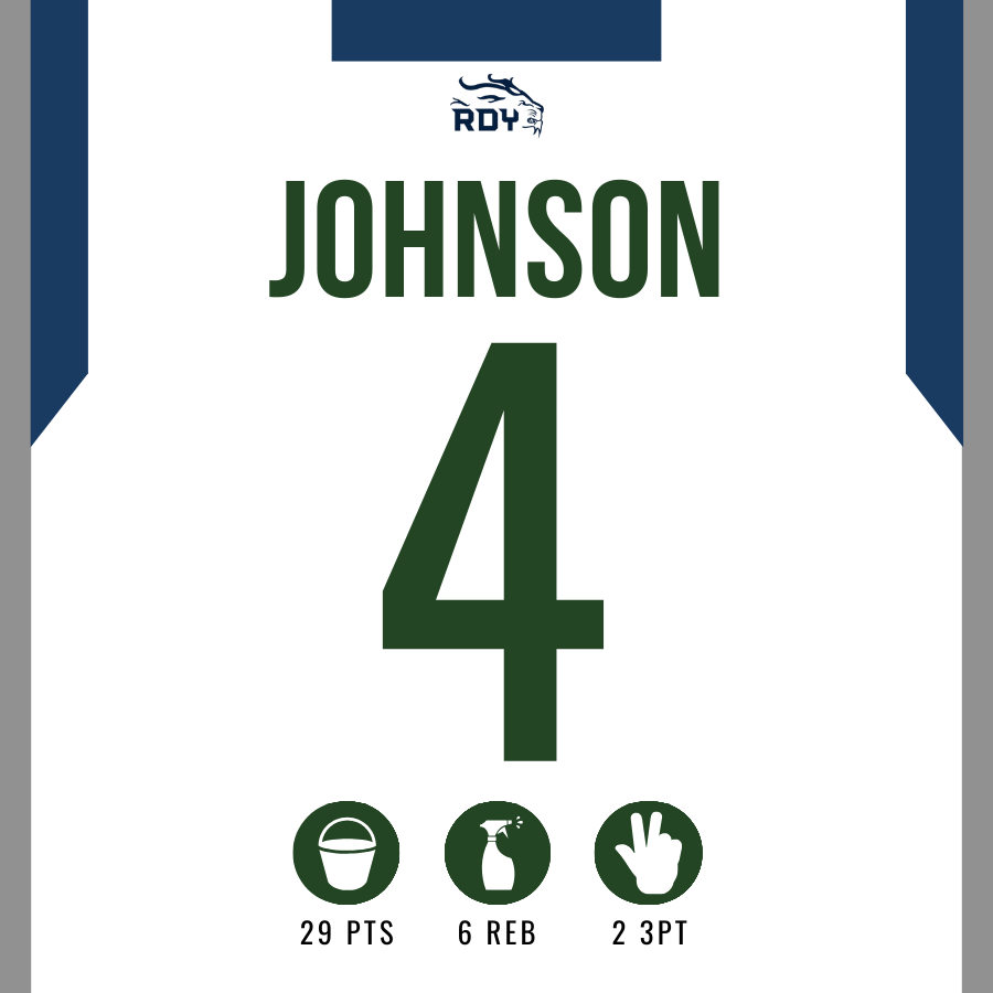 Reedy Basketball tweet media