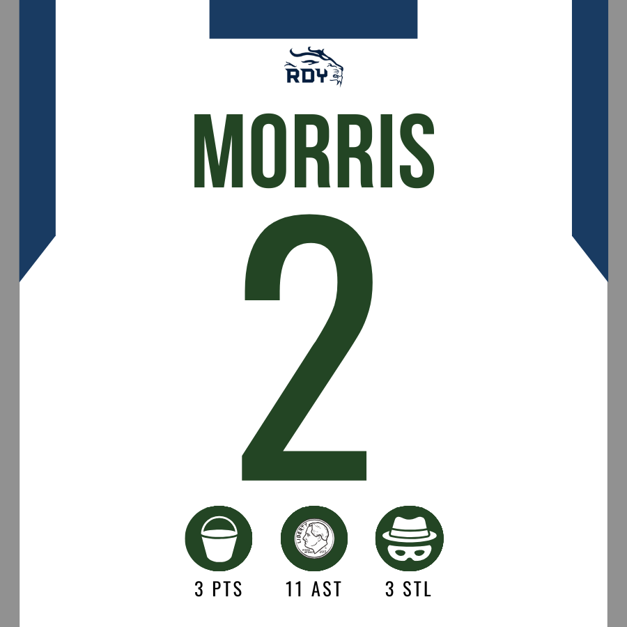 Reedy Basketball tweet media