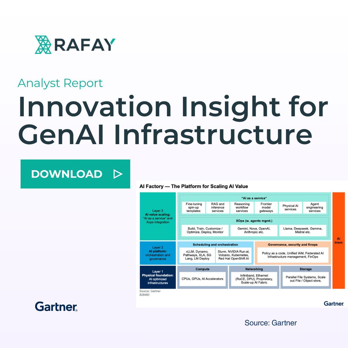 We believe the latest Gartner® report on GenAI Infrastructure underscores a key reality: scaling AI requires more than GPUs.

From our perspective, orchestration + governance are foundational to AI factories and GPU clouds.

Download the research. buff.ly/jwEYFgH