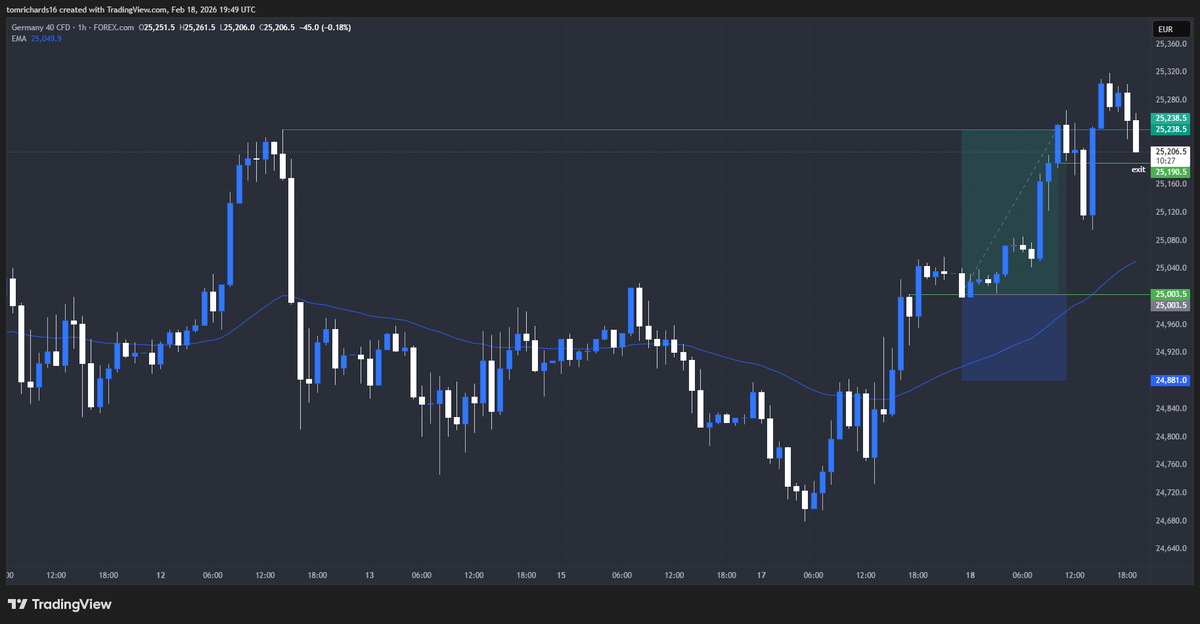 TR Trades tweet media
