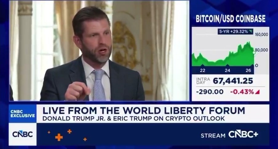 BitGeorge tweet media