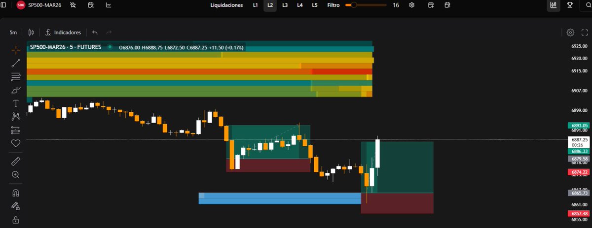 Alejandro Escalzo - El Chaval tweet media