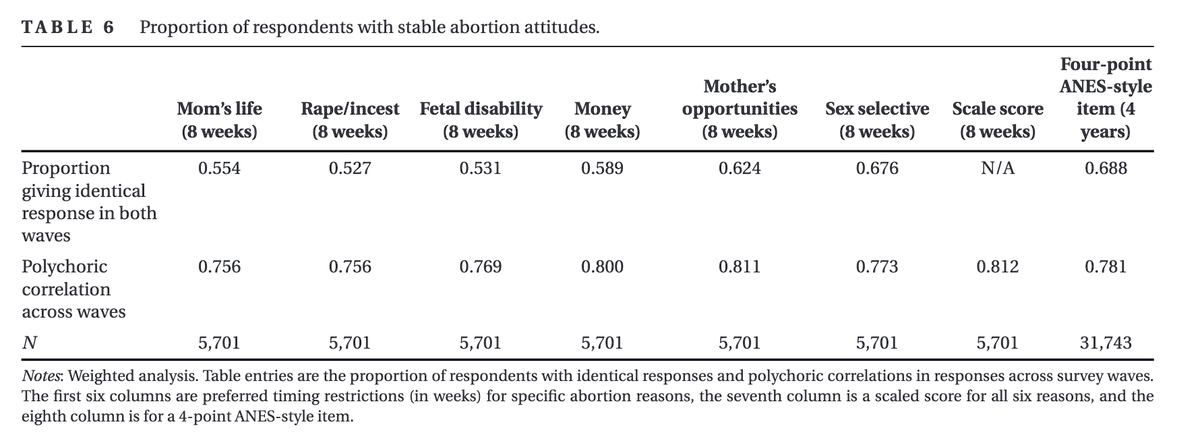 John B. Holbein tweet media