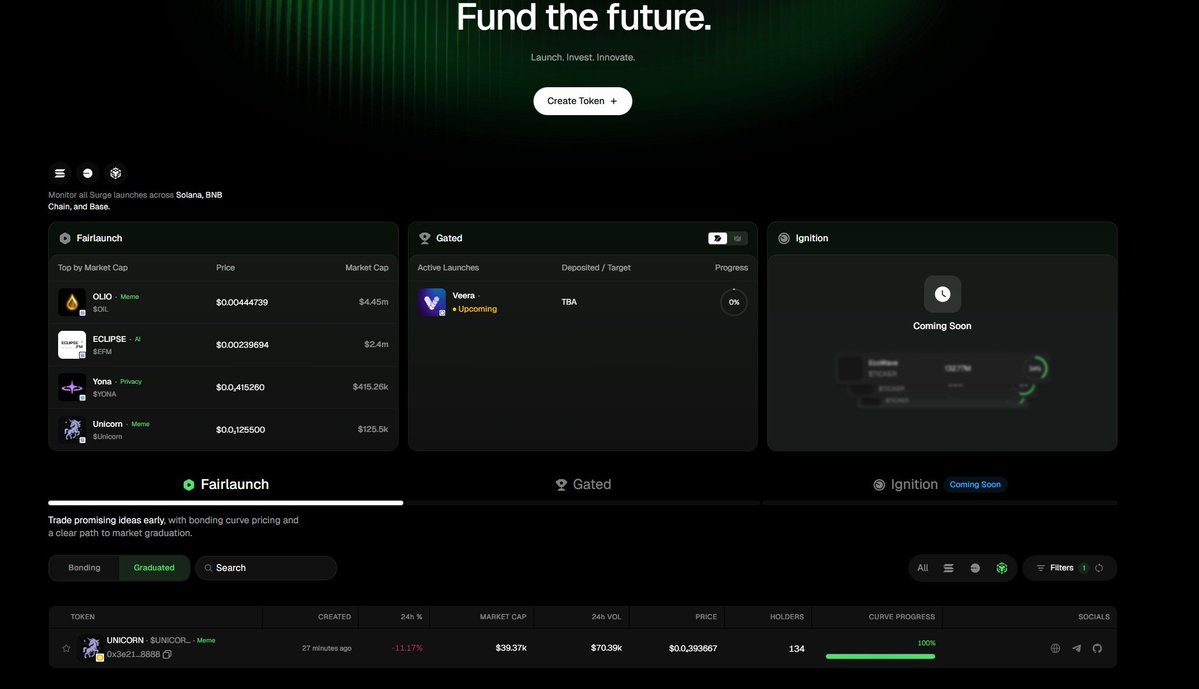 0x3e2163b9a3e93c381fe068dbc4f94af88c108888  we just got first token at bsc.