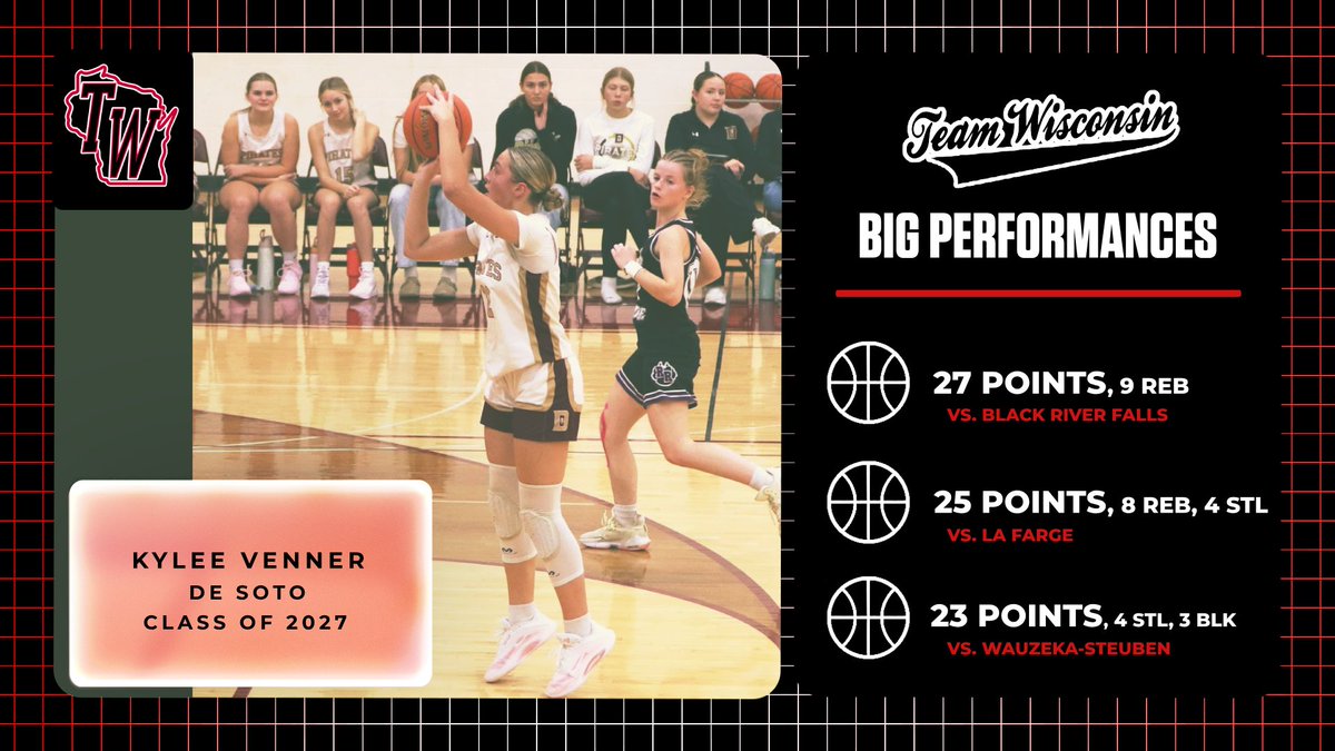 teamwinoll's tweet photo. Up north, down south, and in central Wisconsin...

Girls are having great seasons and putting up numbers. Excited for the TW season coming up soon.

#TOUGHESTteamwiNS
#Year41

@KyleeVenner1030 @soskosgirls @JodiTruchon https://t.co/ClHVKSX18G