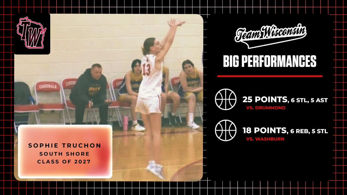 teamwinoll's tweet photo. Up north, down south, and in central Wisconsin...

Girls are having great seasons and putting up numbers. Excited for the TW season coming up soon.

#TOUGHESTteamwiNS
#Year41

@KyleeVenner1030 @soskosgirls @JodiTruchon https://t.co/ClHVKSX18G